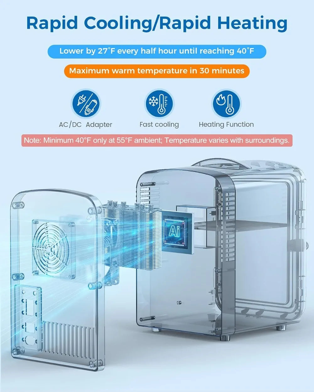 Mini Fridge for Bedroom, 4L/6 Cans Cosmetic Fridge for Skincare, Makeup, Medicine & Beverage, Portable Desk Cooler and Warmer, White